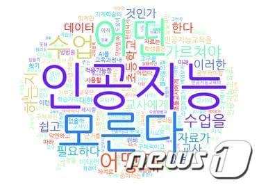 본문 이미지 - 2020년 SW교육 으뜸교원 연수에 참여한 교사들의 인공지능 교육에 대한 고민과 현안문제(임진숙 교사 제공) ⓒ 뉴스1