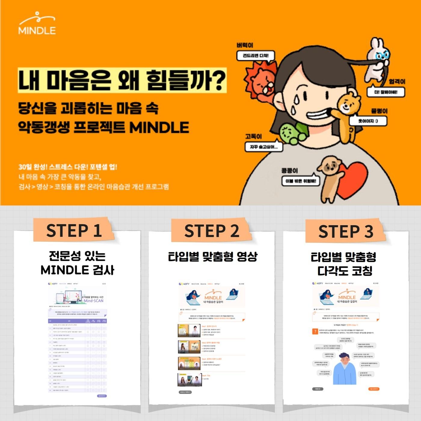 본문 이미지 - ‘마인들(MINDLE)’ 이용 설명 이미지 ⓒ 뉴스1