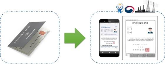 본문 이미지 - 전기공사기술자 경력수첩, 이젠 스마트폰 속으로 ⓒ News1