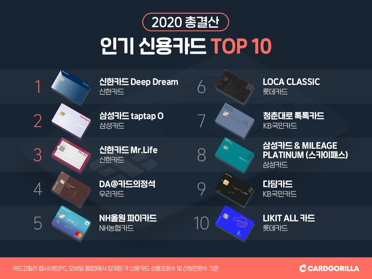 본문 이미지 - ⓒ 뉴스1