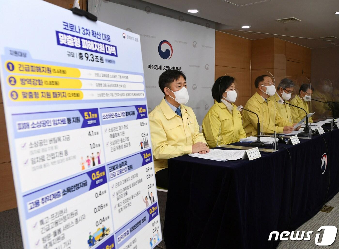 본문 이미지 - 홍남기 부총리 겸 기획재정부 장관이 코로나19 3차 확산에 대응한 맞춤형 피해지원대책을 발표하고 있다. 2020.12.29/뉴스1