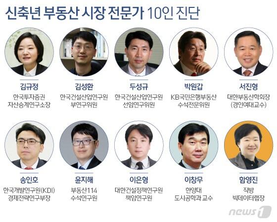 본문 이미지 - ⓒ News1 이은현 디자이너