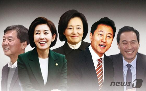 본문 이미지 - ⓒ News1 이은현 디자이너