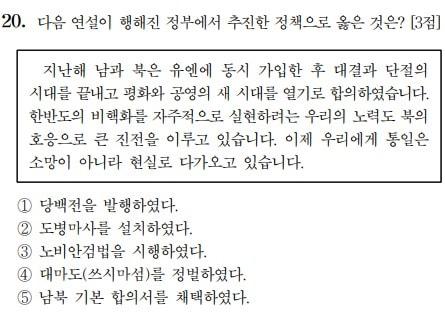 본문 이미지 - 2021학년도 대학수학능력시험(수능) 한국사 20번 문항./뉴스1