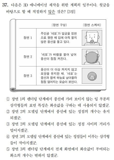 본문 이미지 - 2021학년도 대학수학능력시험(수능) 국어영역 37번 문항./뉴스1