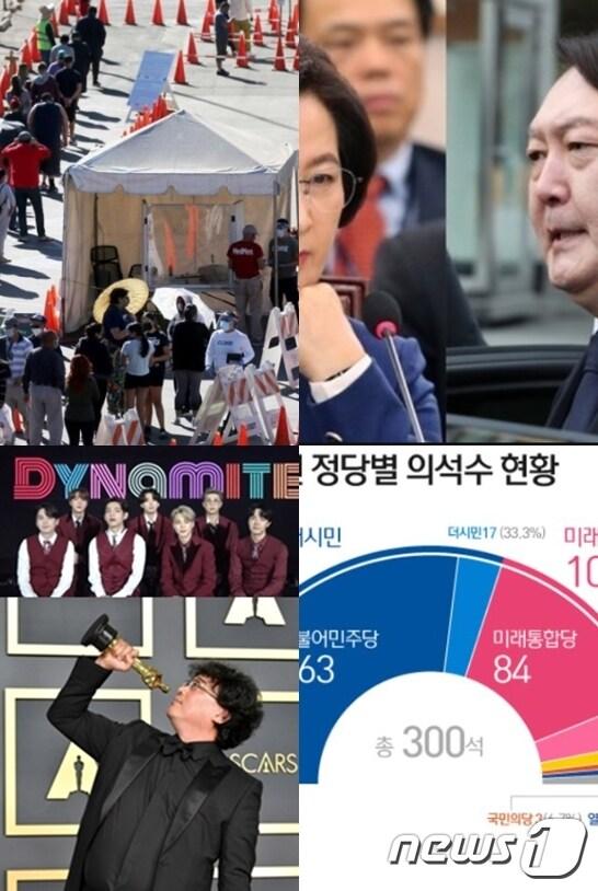 본문 이미지 - 2020년 한해는 그야말로 다사다난했다. 코로나19 사태가 2020년 시작부터 끝까지 우리를 붙들고 늘어졌으며 추미애 법무부 장관과 윤석열 검찰총장 갈등, 여당의 21대 총선 압승, BTS와 봉준호 감독의 쾌거 등 듣도 보도 못한 일들이 이어졌다. ⓒ 뉴스1