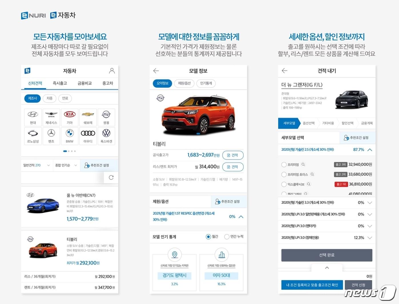 본문 이미지 - 에누리 자동차 견적서비스 이미지 ⓒ 뉴스1