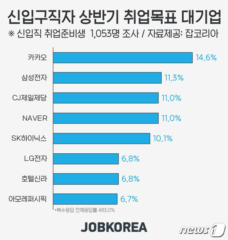 본문 이미지 -  