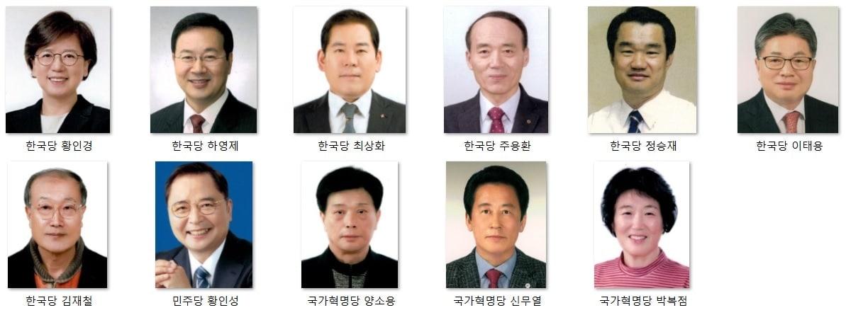 본문 이미지 - 자유한국당 3선의 여상규 의원이 불출마를 선언한 사천·남해·하동 지역구는 더불어민주당 황인성 예비후보가단수 공천으로 본선 진출이 확정된 가운데, 미래통합당은 7명의 예비후보가 공천 경쟁을 벌일 전망이다. 사진운 출마 후보자들(무순). ⓒ 뉴스1