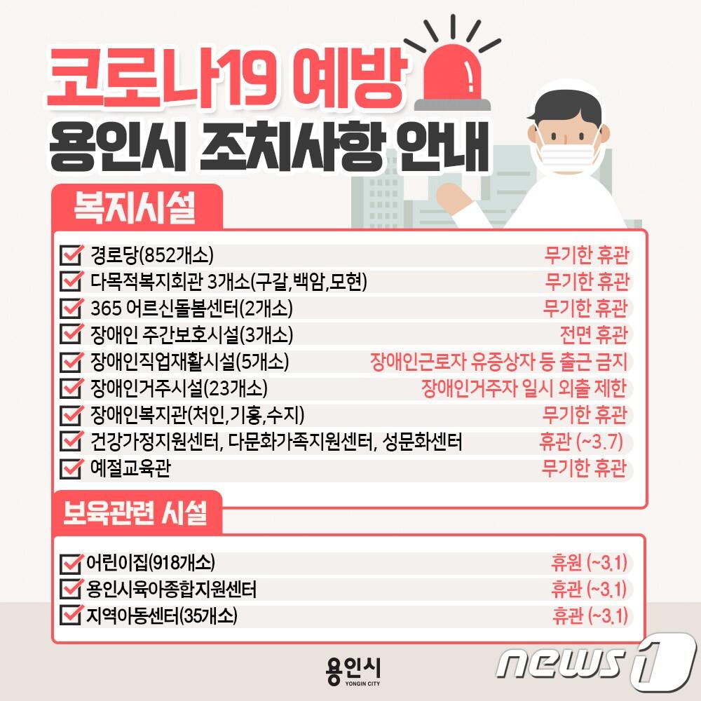 본문 이미지 - 용인시 공공시설 휴관 내역.(용인시 제공) ⓒ News1 김평석 기자