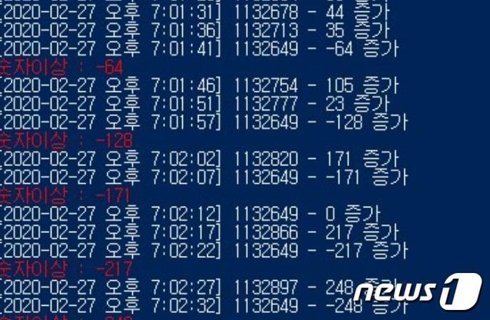 본문 이미지 - 이준석 미래통합당 최고위원이 '문재인 대통령 탄핵'을 요구한 청와대 국민청원 동의 인원을 조작하고 있는 것 아니냐며 제시한 시간대별 추천인원 변동수치. 늘었다가 113만2649명으로 줄어드는 현상을 볼 수 있다. 페이스북 캡처 ⓒ 뉴스1