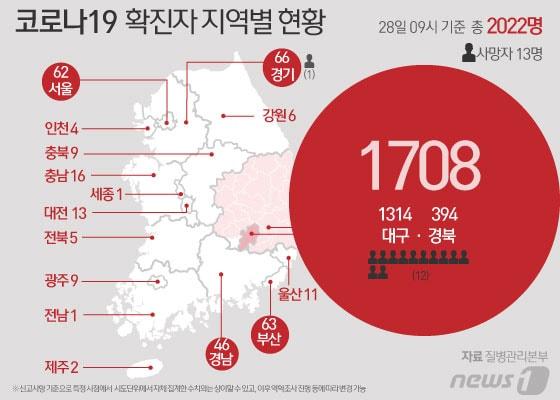 본문 이미지 - ⓒ News1 김일환 디자이너