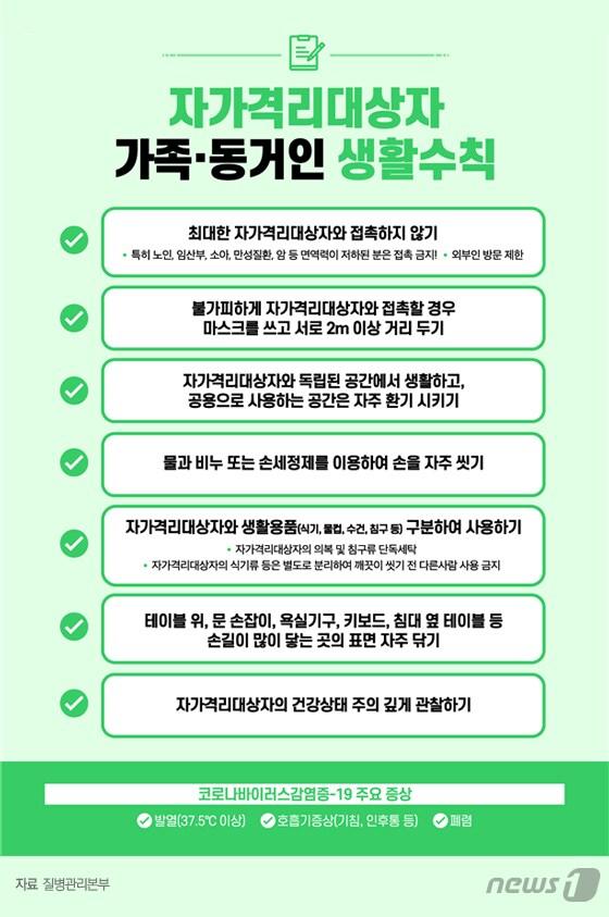 본문 이미지 - ⓒ News1 최수아 디자이너