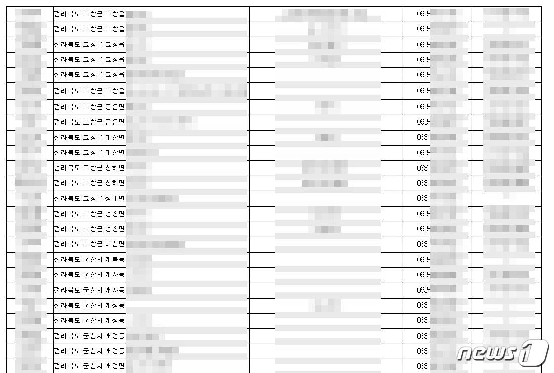 본문 이미지 - 사회관계통신망(SNS)에 유포된 전북 신천지 명단 2020.2.28 /뉴스1