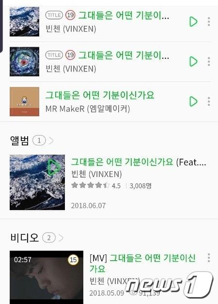 본문 이미지 - 지난 28일 국내 한 음원 플랫폼에서 빈첸의 노래 그'대들은 어떤 기분이신가요'를 검색한 모습. 음원은 19세 미만 청취 불가지만 뮤직비디오는 15세 미만 시청 불가 등급이 붙었다. ⓒ 뉴스1