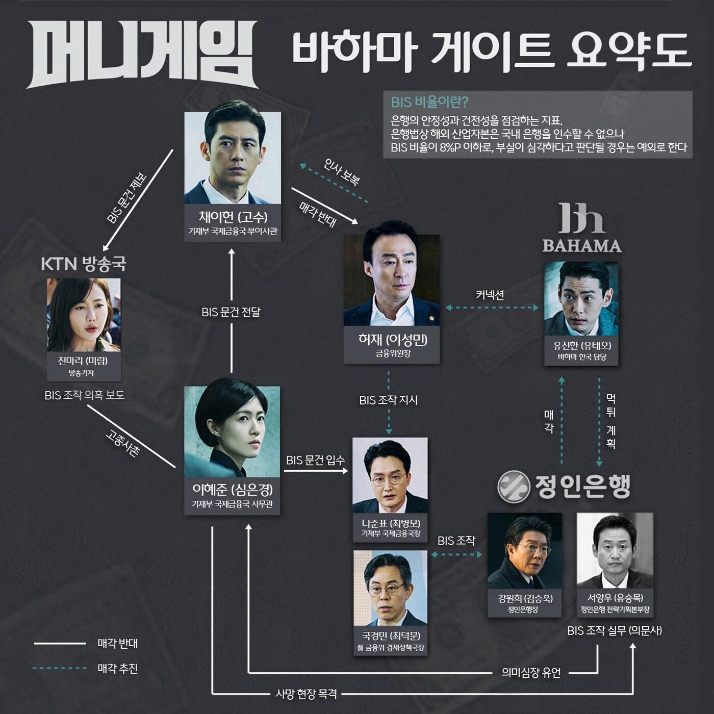 본문 이미지 - tvN ⓒ 뉴스1