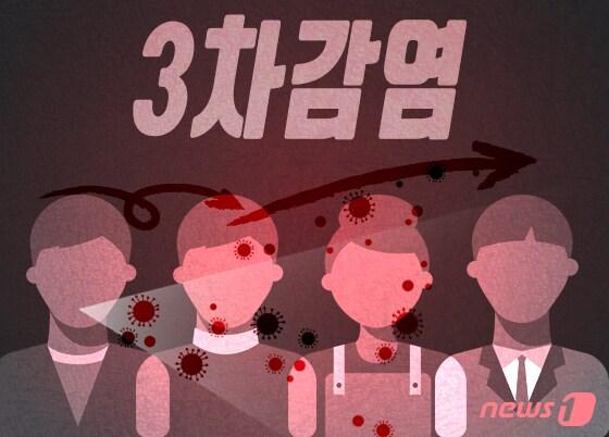 본문 이미지 - ⓒ News1 