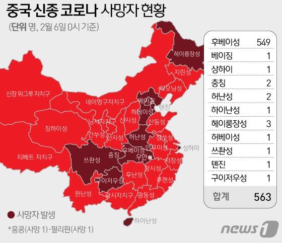 본문 이미지 - ⓒ News1 김일환 디자이너