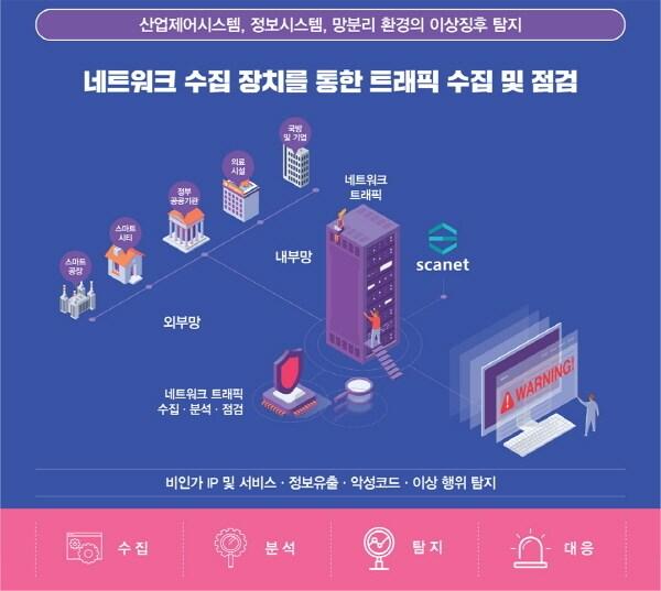 본문 이미지 - ⓒ 뉴스1