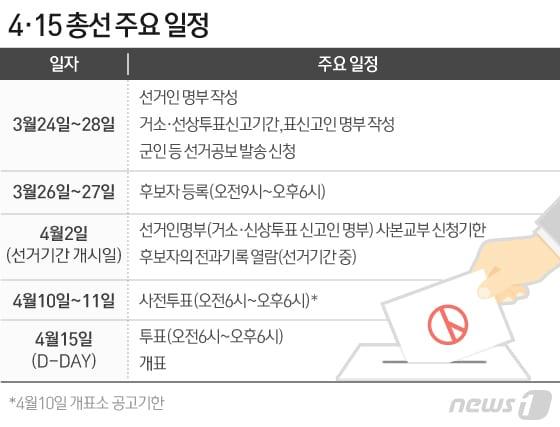본문 이미지 - ⓒ News1 이은현 디자이너