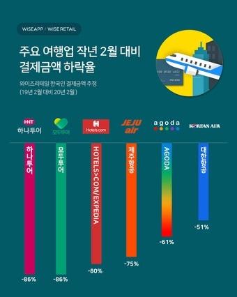 본문 이미지 - ⓒ 뉴스1