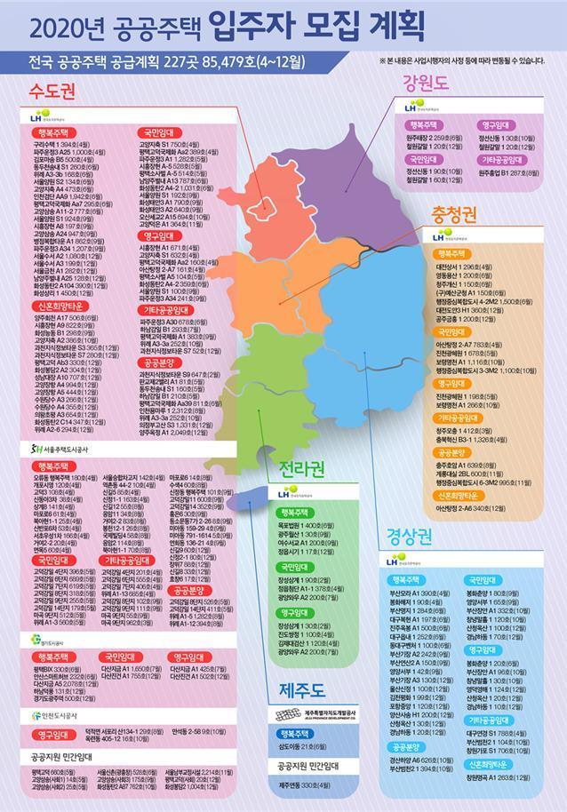 본문 이미지 - 2020년 공공주택 입주자 모집계획 달력. 국토교통부 제공. /뉴스1