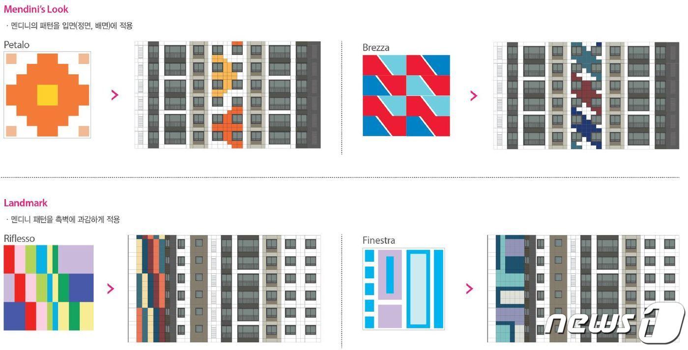 맨디니의 패턴을 입면에 적용한 이미지.(포스코건설 제공)ⓒ 뉴스1