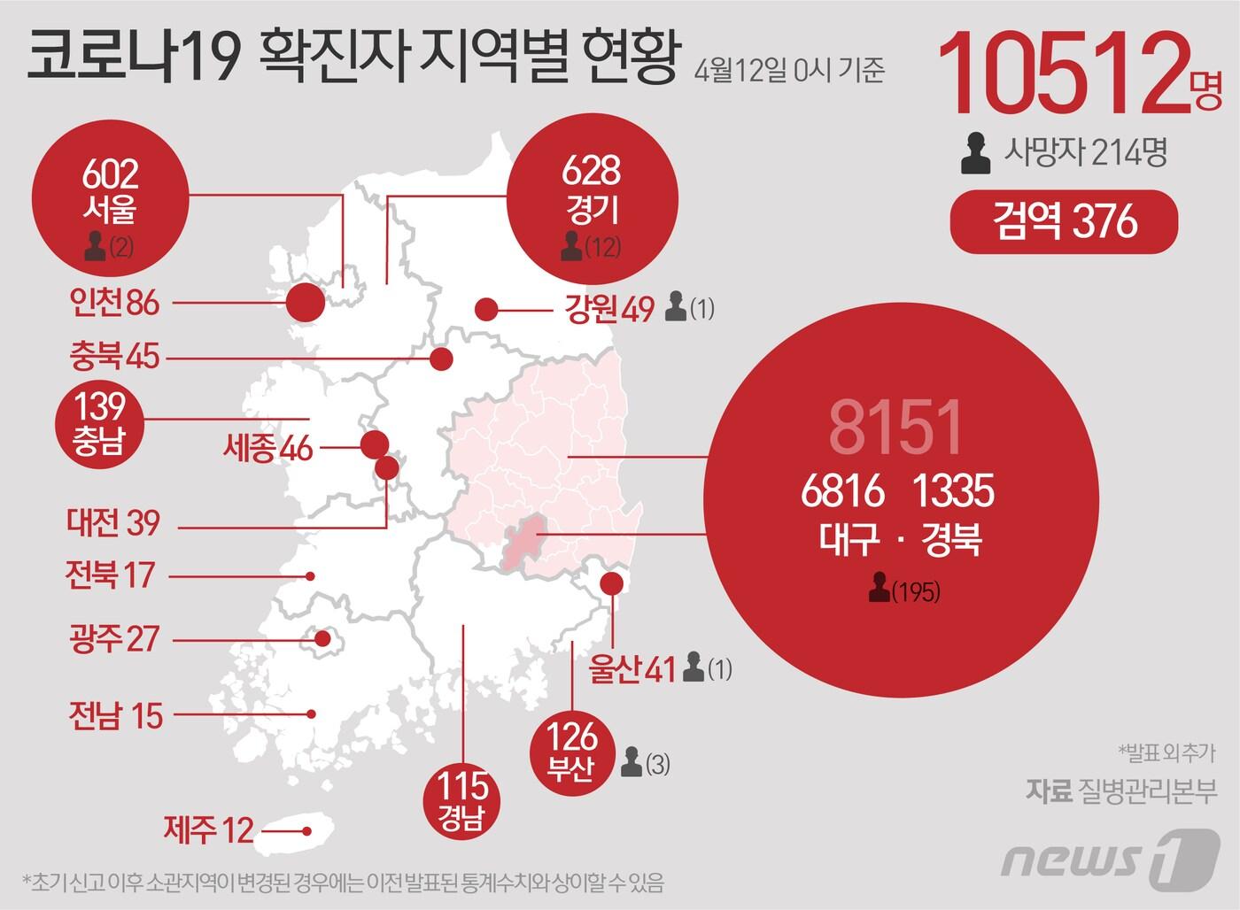 본문 이미지 - ⓒ News1 최수아 디자이너