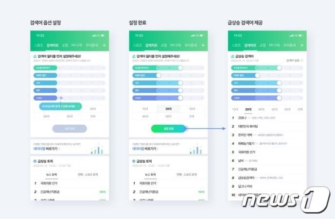 본문 이미지 - 네이버 실시간 급상승 검색어 모습. (네이버 제공) ⓒ 뉴스1