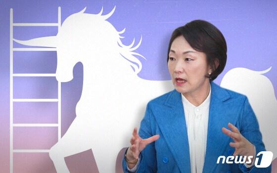 본문 이미지 - ⓒ News1 최수아 디자이너, 성동훈 기자