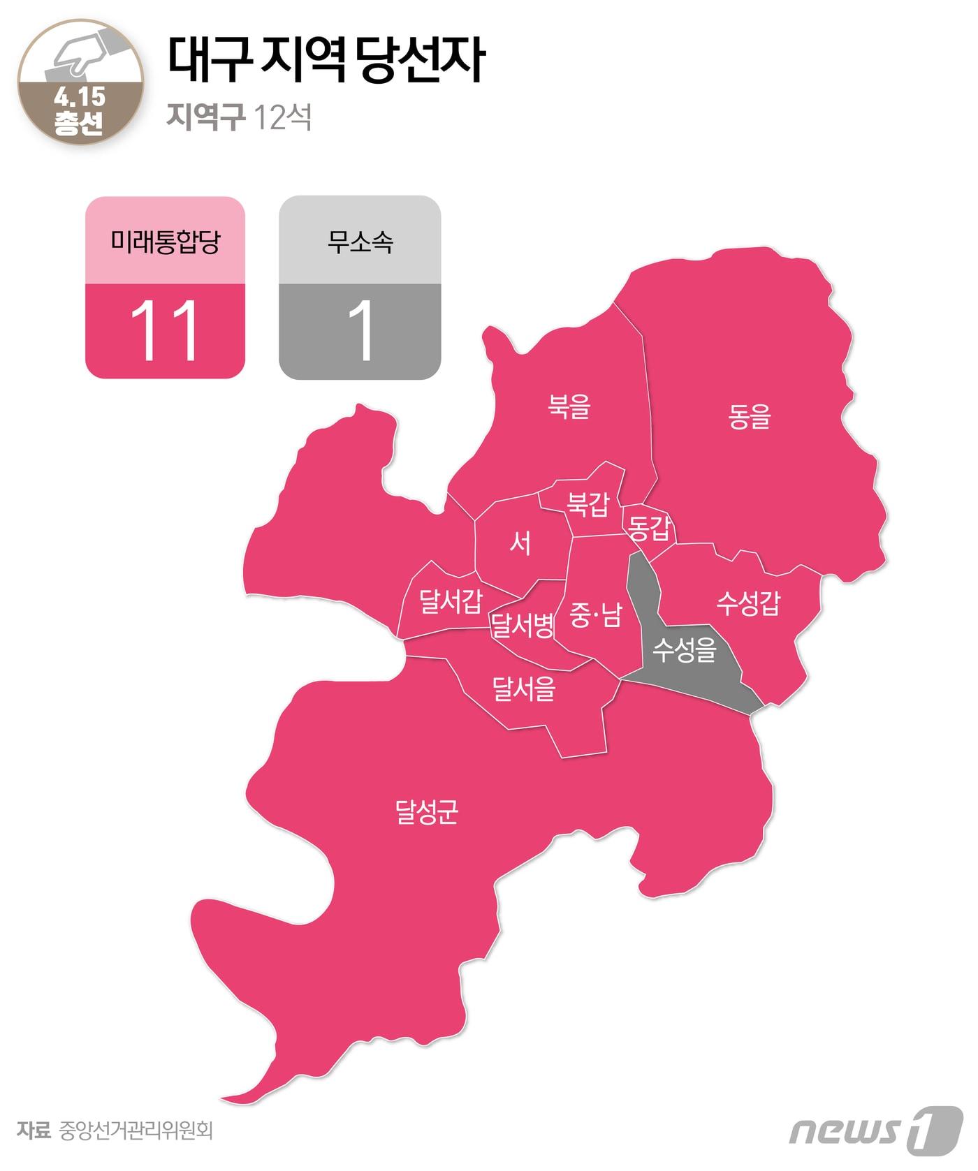 본문 이미지 - ⓒ News1 최수아 디자이너