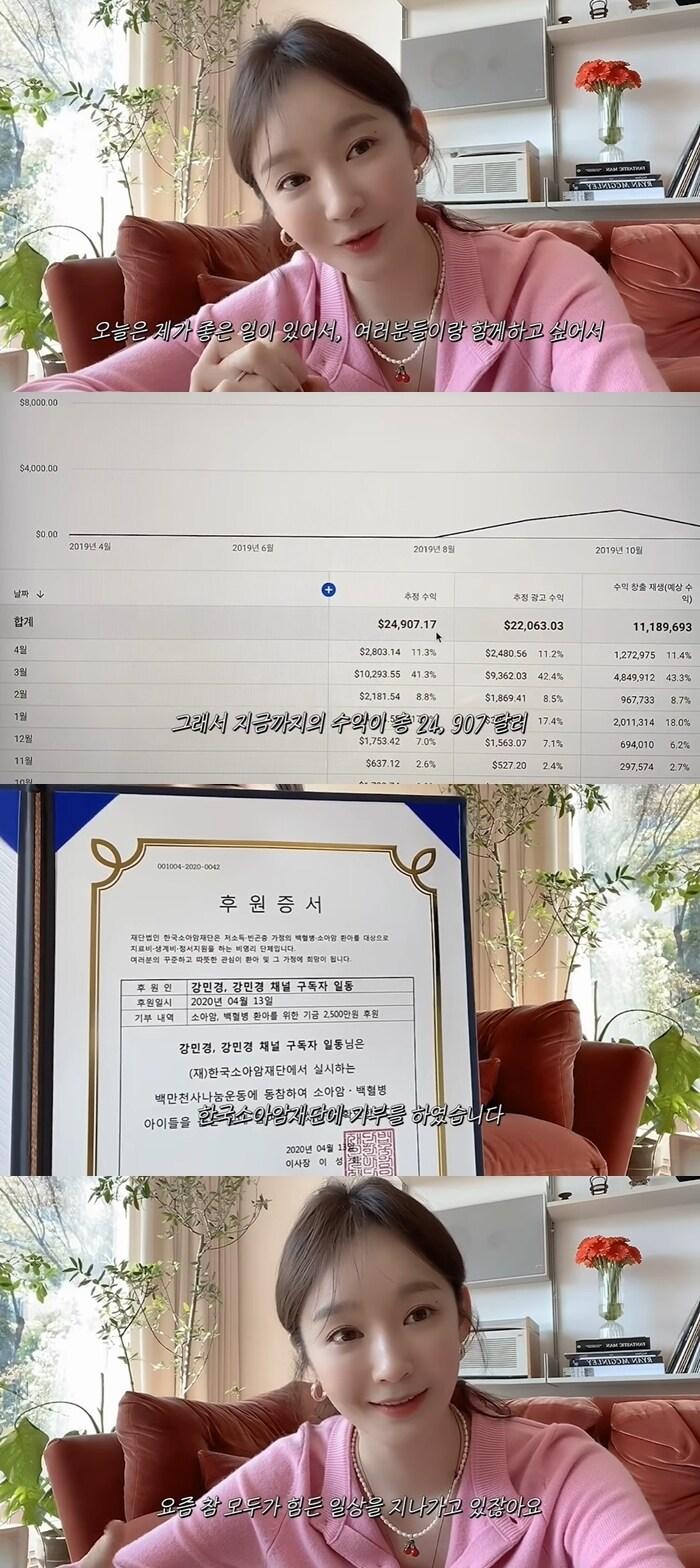 본문 이미지 - 강민경 유튜브 영상 캡처 ⓒ 뉴스1