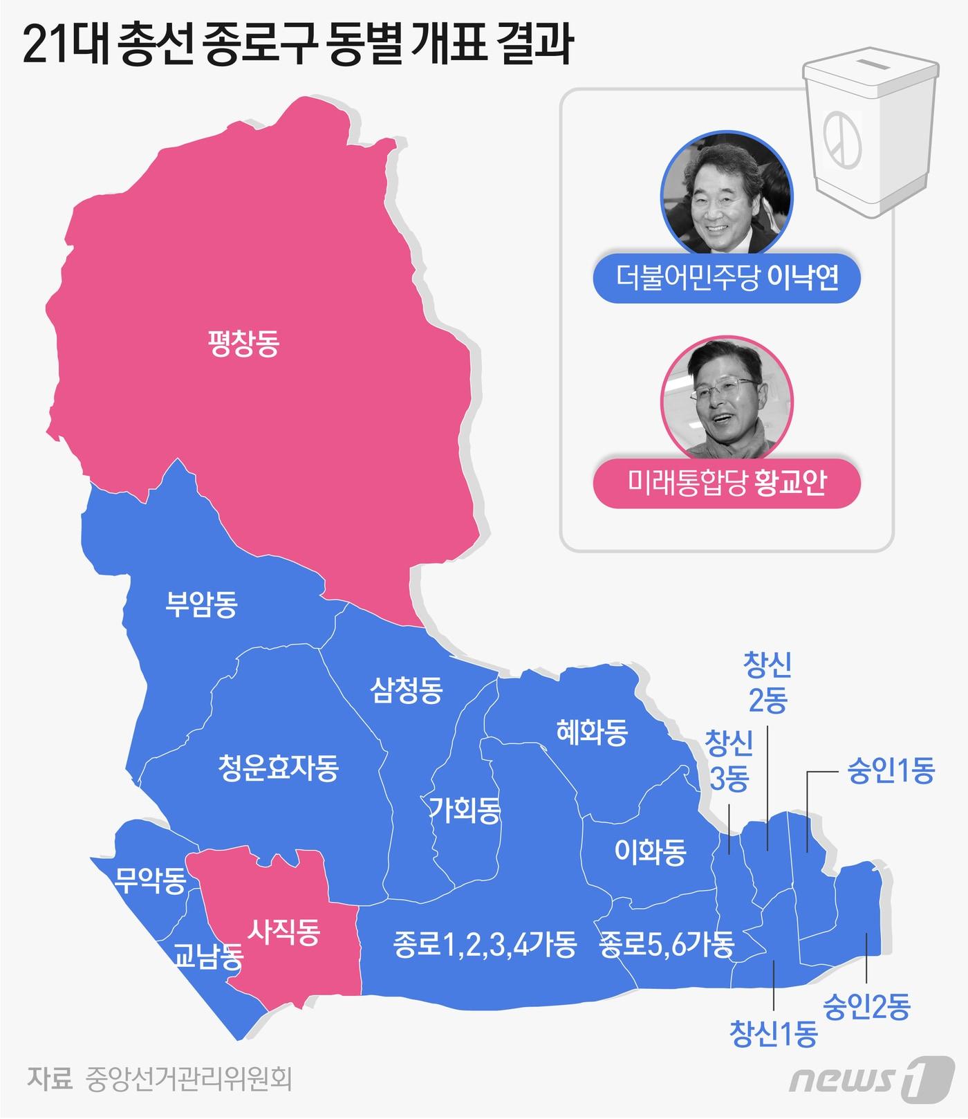 본문 이미지 - ⓒ News1 최수아 디자이너
