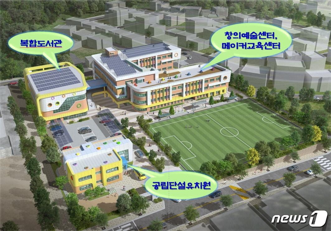 본문 이미지 - 충북도교육청이 청주지역에 설립을 추진하는 미래형 교육문화 복합시설 조감도.(충북도교육청 제공).2020.4.21/뉴스1