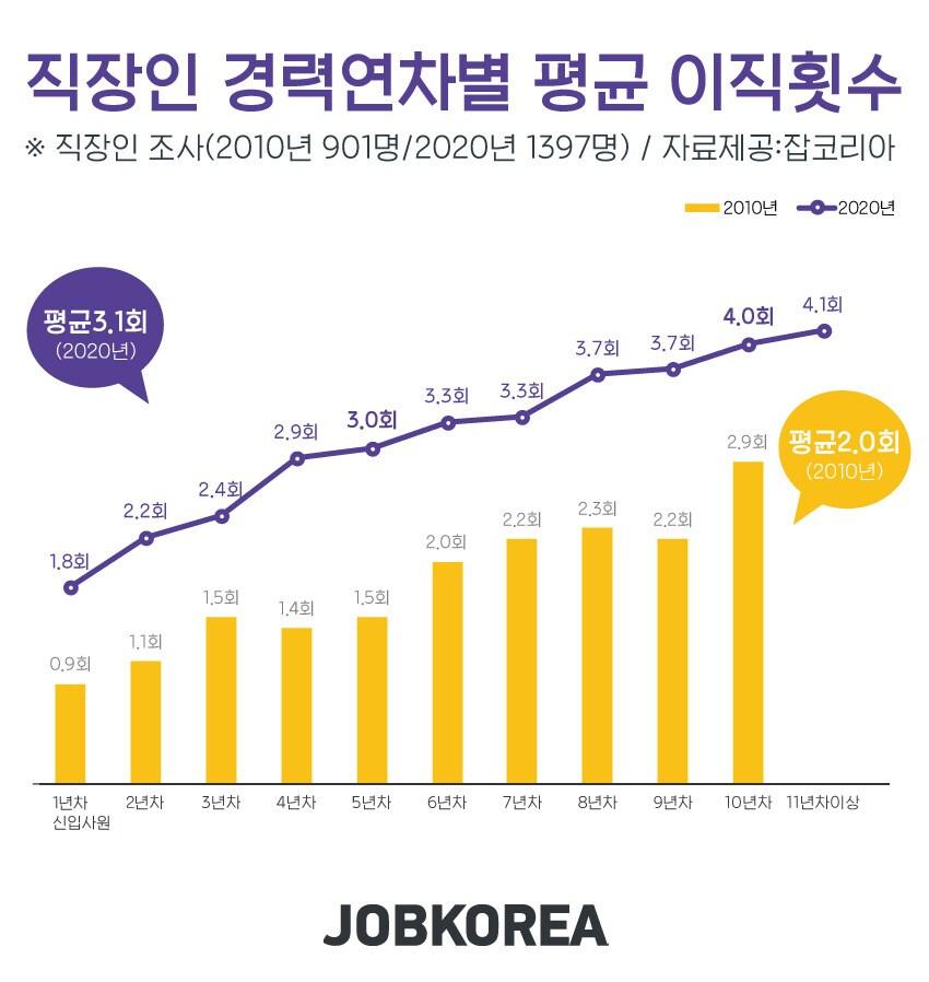 본문 이미지 - ⓒ 뉴스1