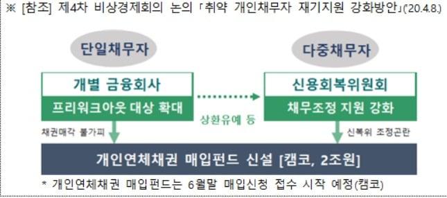 본문 이미지 - ⓒ 뉴스1