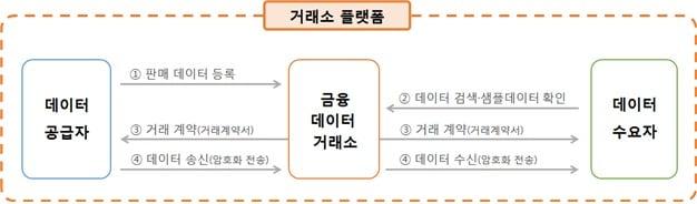 본문 이미지 - ⓒ 뉴스1