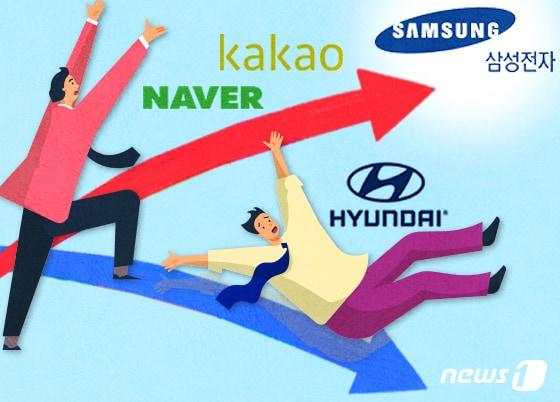 본문 이미지 - ⓒ News1 이지원 디자이너