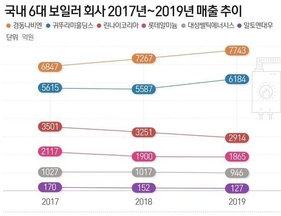 본문 이미지 - ⓒ News1 최수아 디자이너