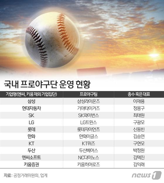 본문 이미지 - ⓒ News1 이은현 디자이너