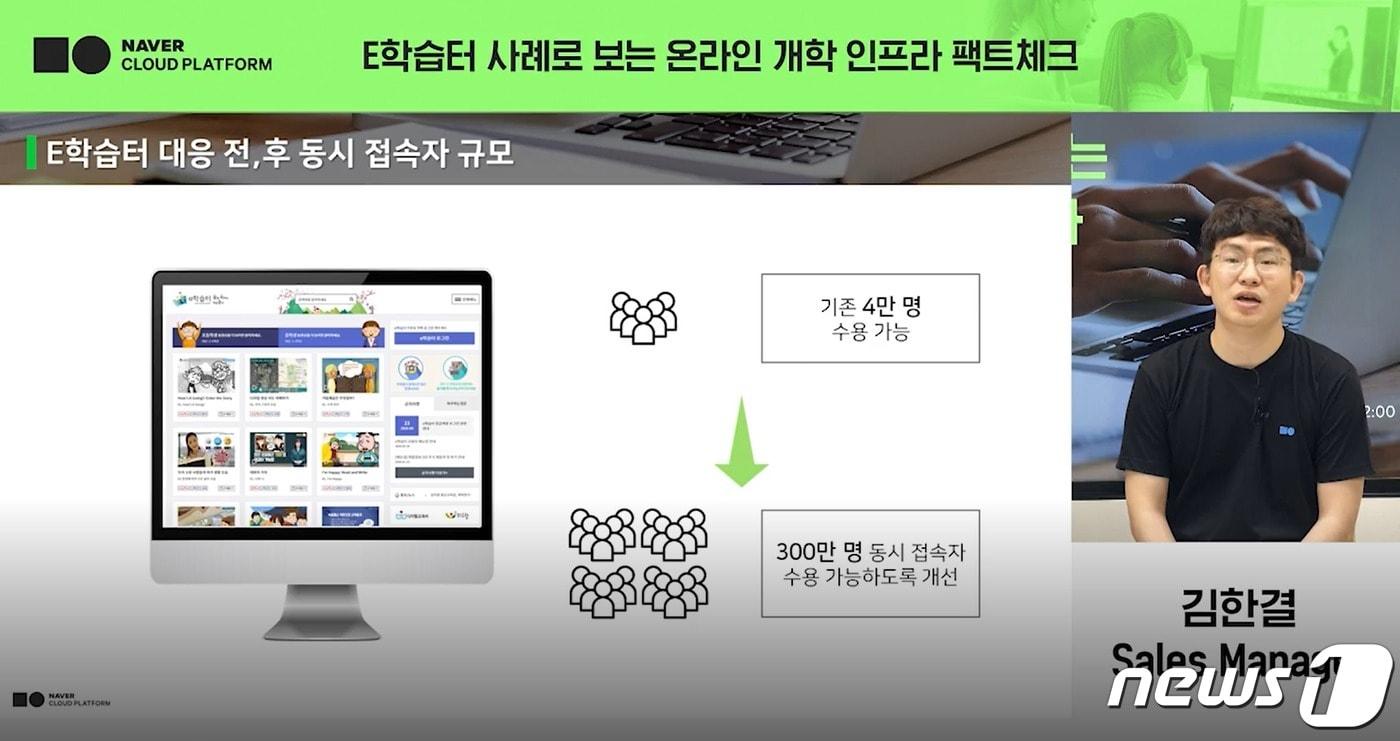 네이버비즈니스플랫폼, 온라인 세미나 'e학습터 사례로 보는 온라인 개학 인프라 팩트체크' (온라인 세미나 갈무리) ⓒ 뉴스1