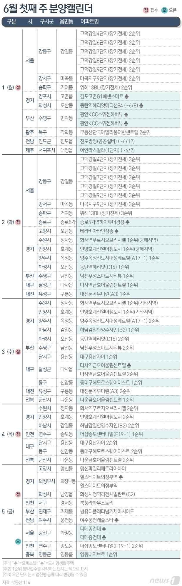 본문 이미지 - ⓒ News1 이지원 디자이너