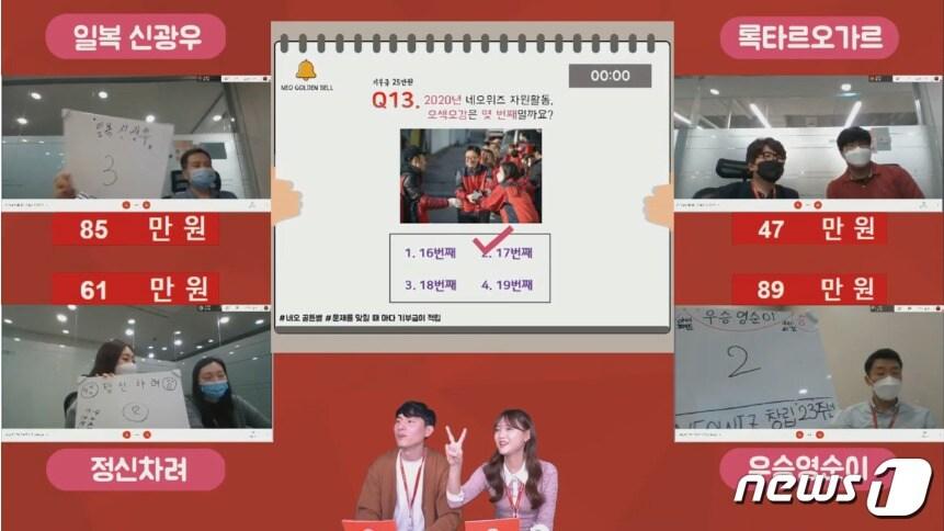 본문 이미지 - 네오위즈가 창립 23주년을 맞아 유튜브 채널을 통해 기념 행사를 진행했다. &#40;네오위즈홀딩스 제공&#41; ⓒ 뉴스1