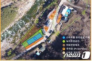 본문 이미지 - 스마트타운 미산 개념도. (인제군 제공) /ⓒ 뉴스1