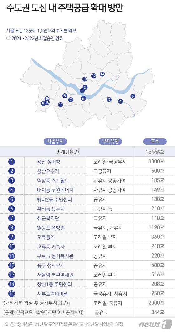 본문 이미지 - ⓒ News1 이지원 디자이너