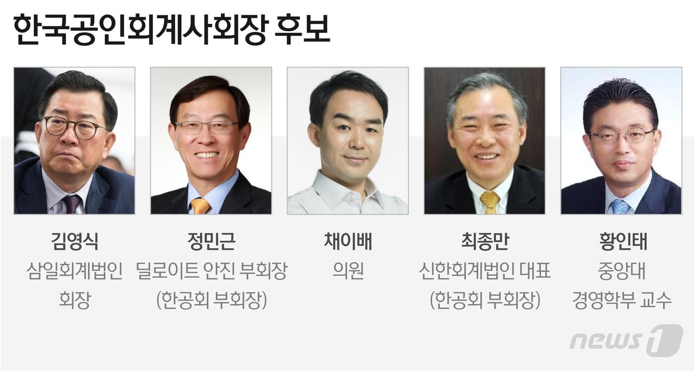 본문 이미지 - ⓒ News1 최수아 디자이너