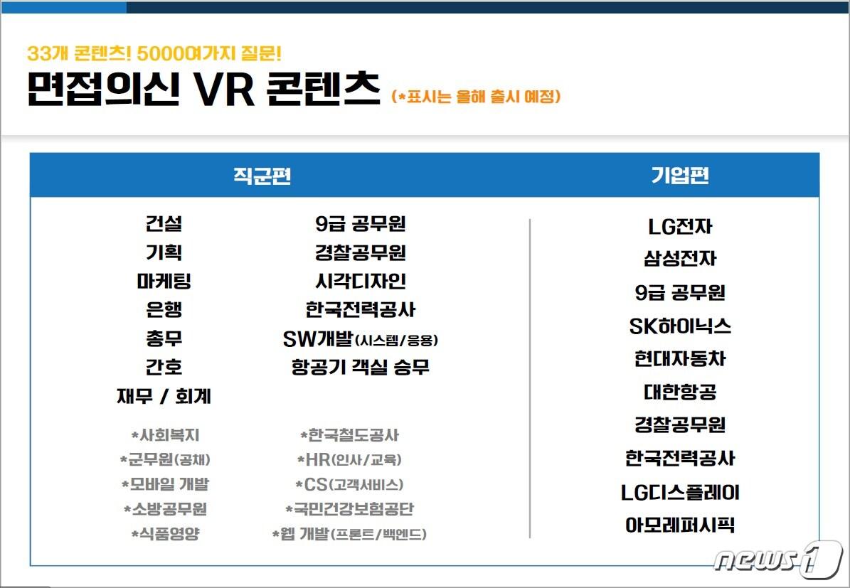 본문 이미지 - 세종대학교 VR(가상현실) 모의면접(세종대 제공) ⓒ 뉴스1