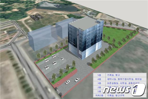 본문 이미지 - 국가 면역치료 플렛폼 조감도.(전남도 제공)2020.6.1/뉴스1 ⓒ News1 