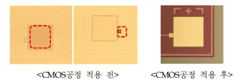 본문 이미지 - 국내 중소기업 템퍼스가 반도체 테스트베드 기관인 나노종합기술원(나노종기원)과의 양산기술 공동개발을 통해 '비접촉식 체온계용 마이크로 적외선 센서'의 양산에 성공했다. (과학기술정보통신부 자료 갈무리) 2020.06.17/뉴스1