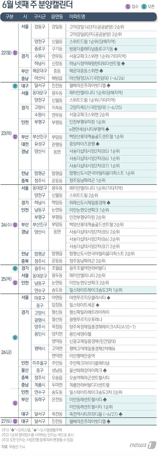본문 이미지 - ⓒ News1 김일환 디자이너